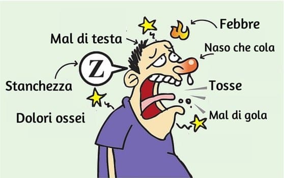 Influenza 2016 sintomi