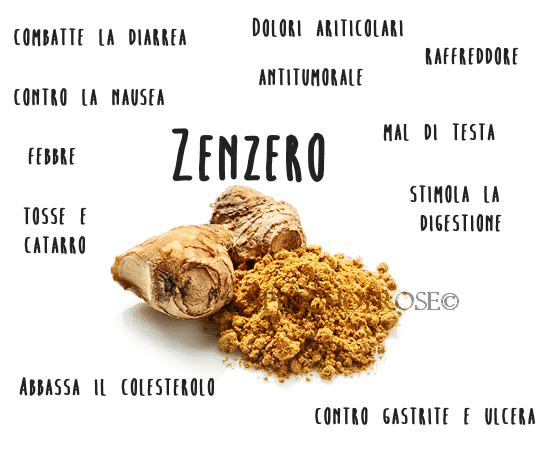 Zenzero benefici