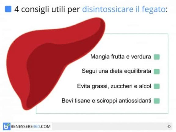 fegato ingrossato dieta disintossicante