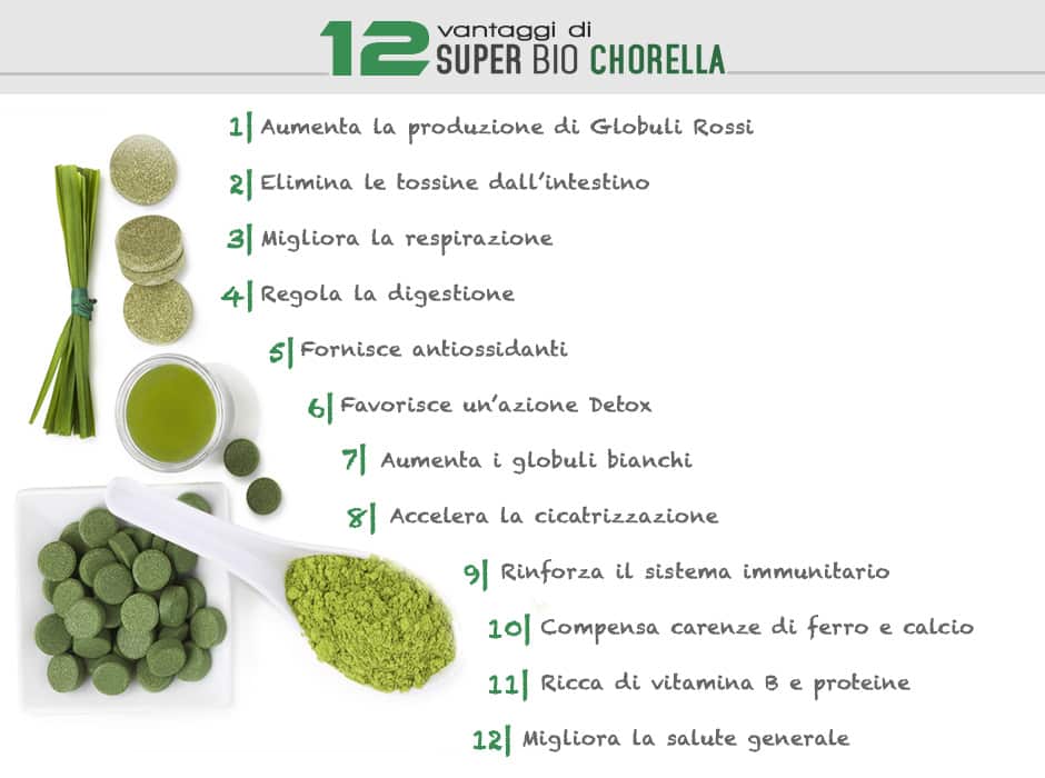 clorella benefici