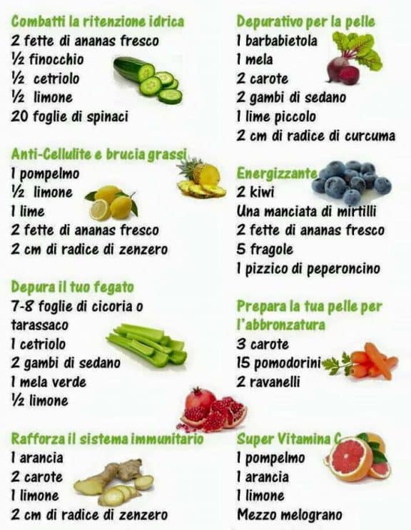 acque detox ricette