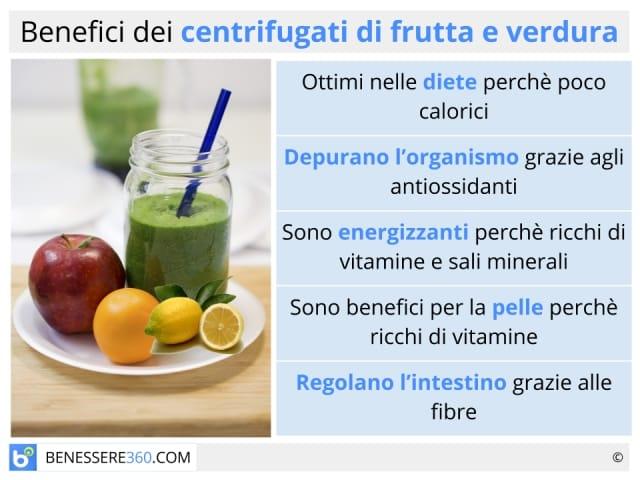 centrifugati ricette