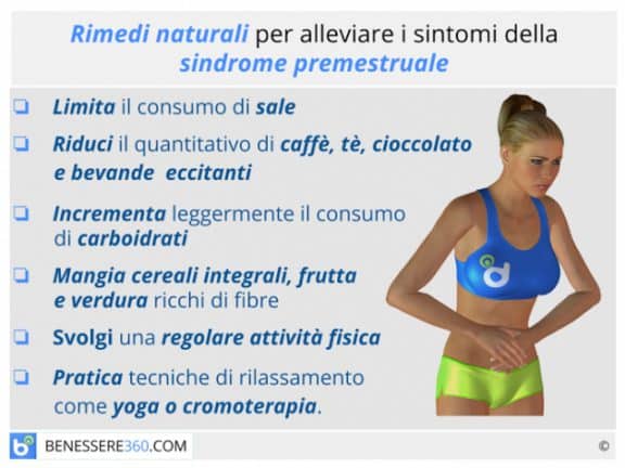 Quello che è possibile da emorroidi proprio dopo parto