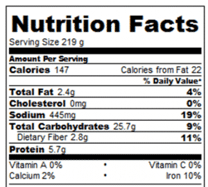 Quinoa calorie