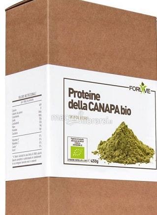 proteine della canapa