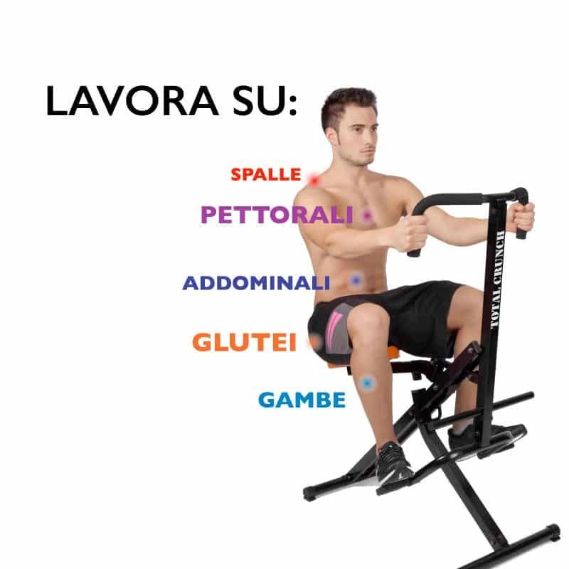 ?Total Crunch funziona davvero? Esercizi, opinioni e recensioni modelli