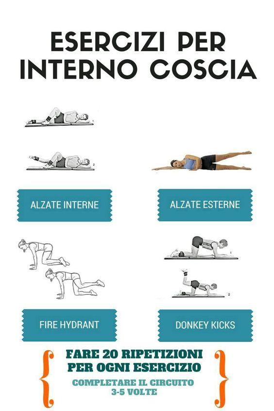 Esercizi interno coscia