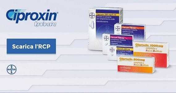 Ciproxin