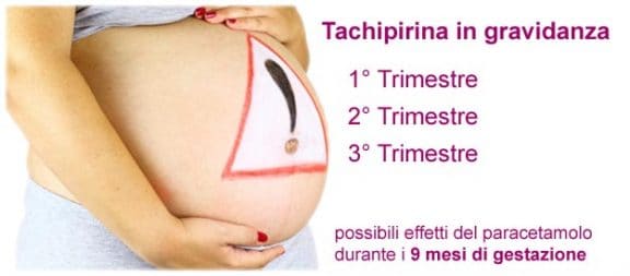 Tachipirina in gravidanza