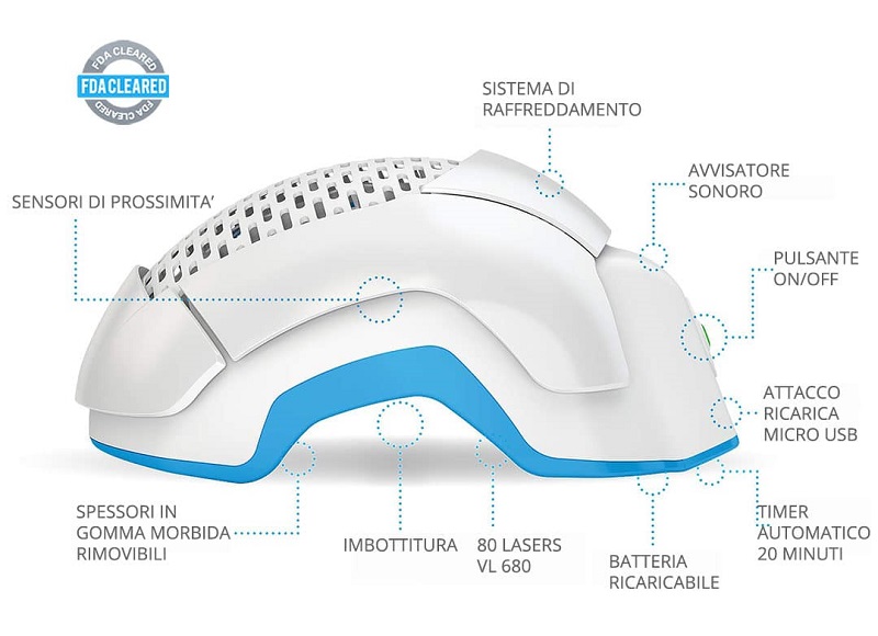 casco tricologico Theradome